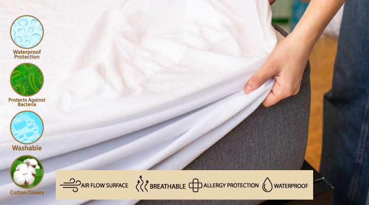 Can a Mattress Protector Make You Sweat?
